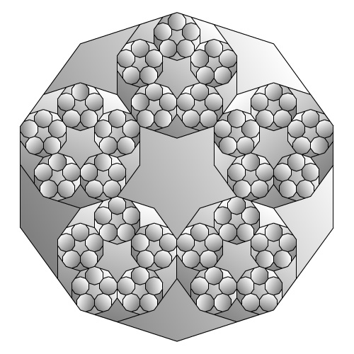Decagon fractal diagram